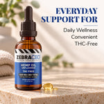 CBD Oil