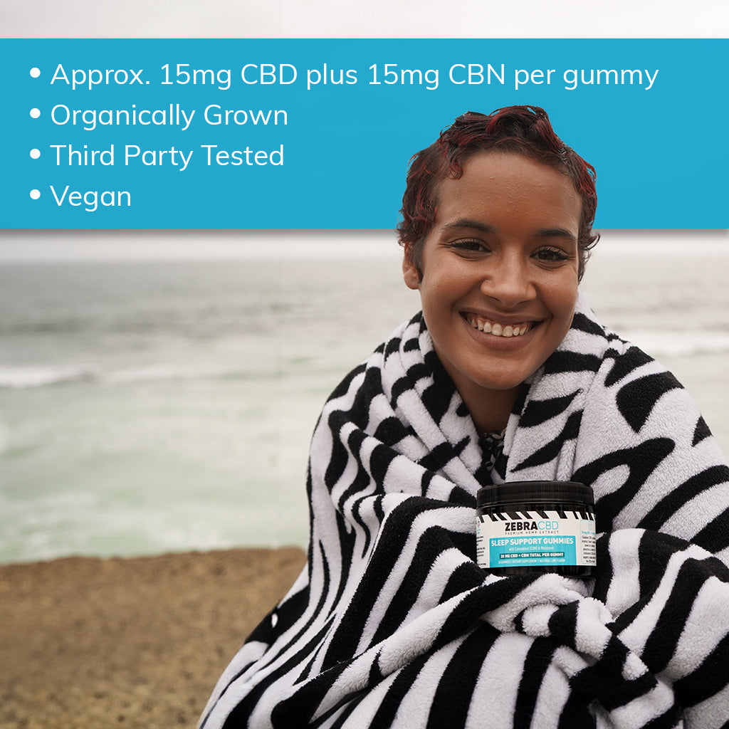 CBD + CBN Sleep Gummies Product Details