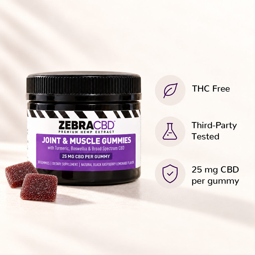 CBD Gummies for Joint Pain & Muscle Relaxation