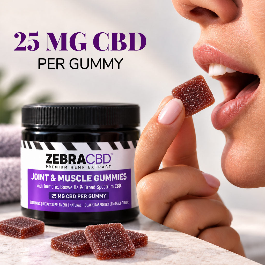CBD Gummies for Joint Pain & Muscle Relaxation