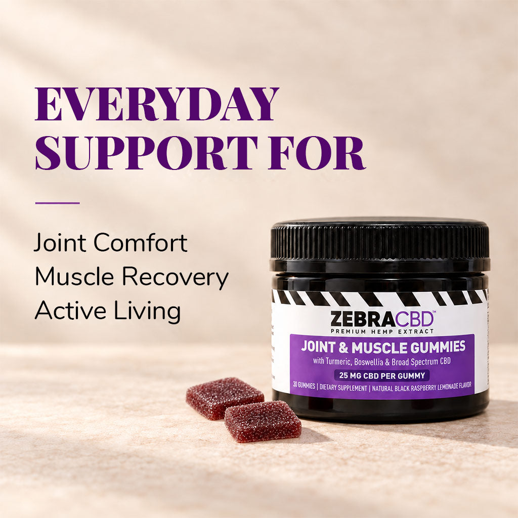 CBD Gummies for Joint Pain & Muscle Relaxation