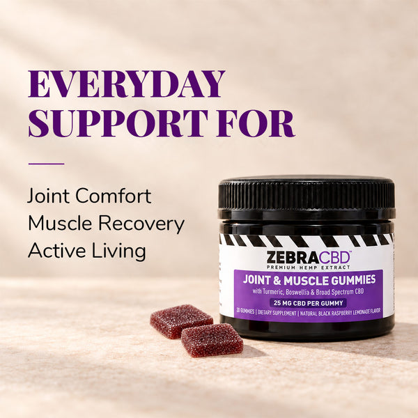 CBD Gummies for Joint Pain & Muscle Relaxation