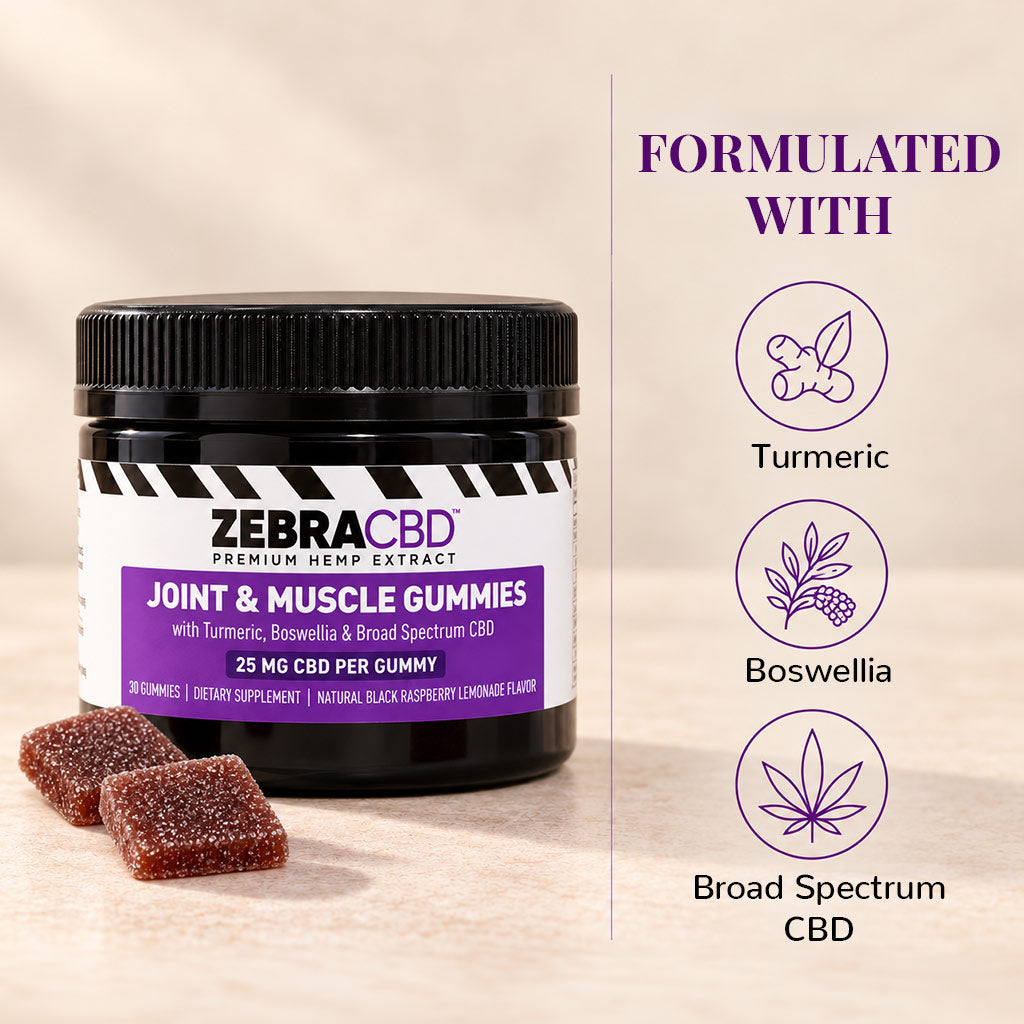 CBD Gummies for Joint Pain & Muscle Relaxation