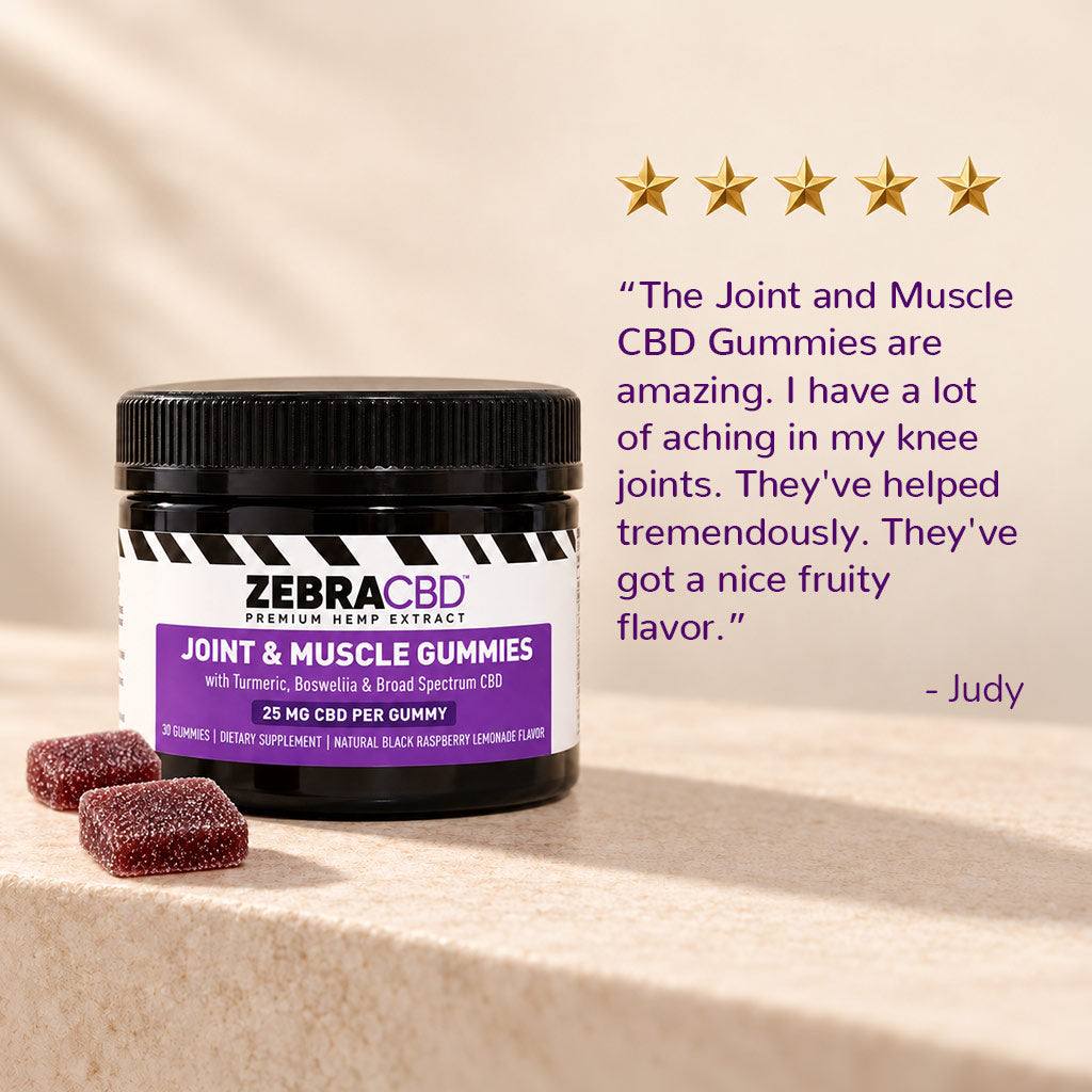 CBD Gummies for Joint Pain & Muscle Relaxation
