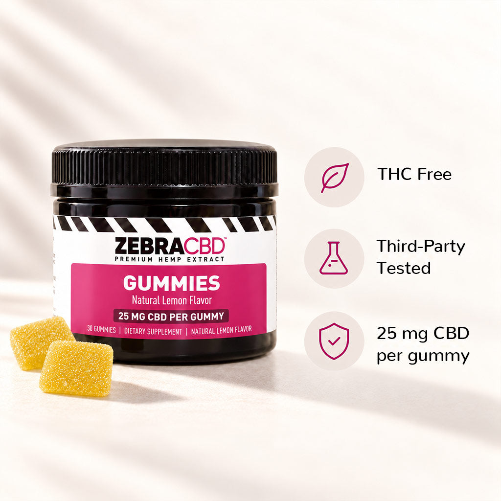 CBD Gummies