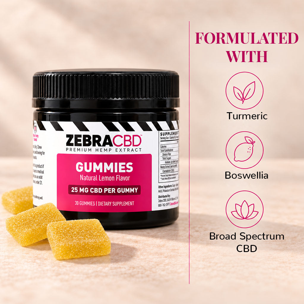 CBD Gummies