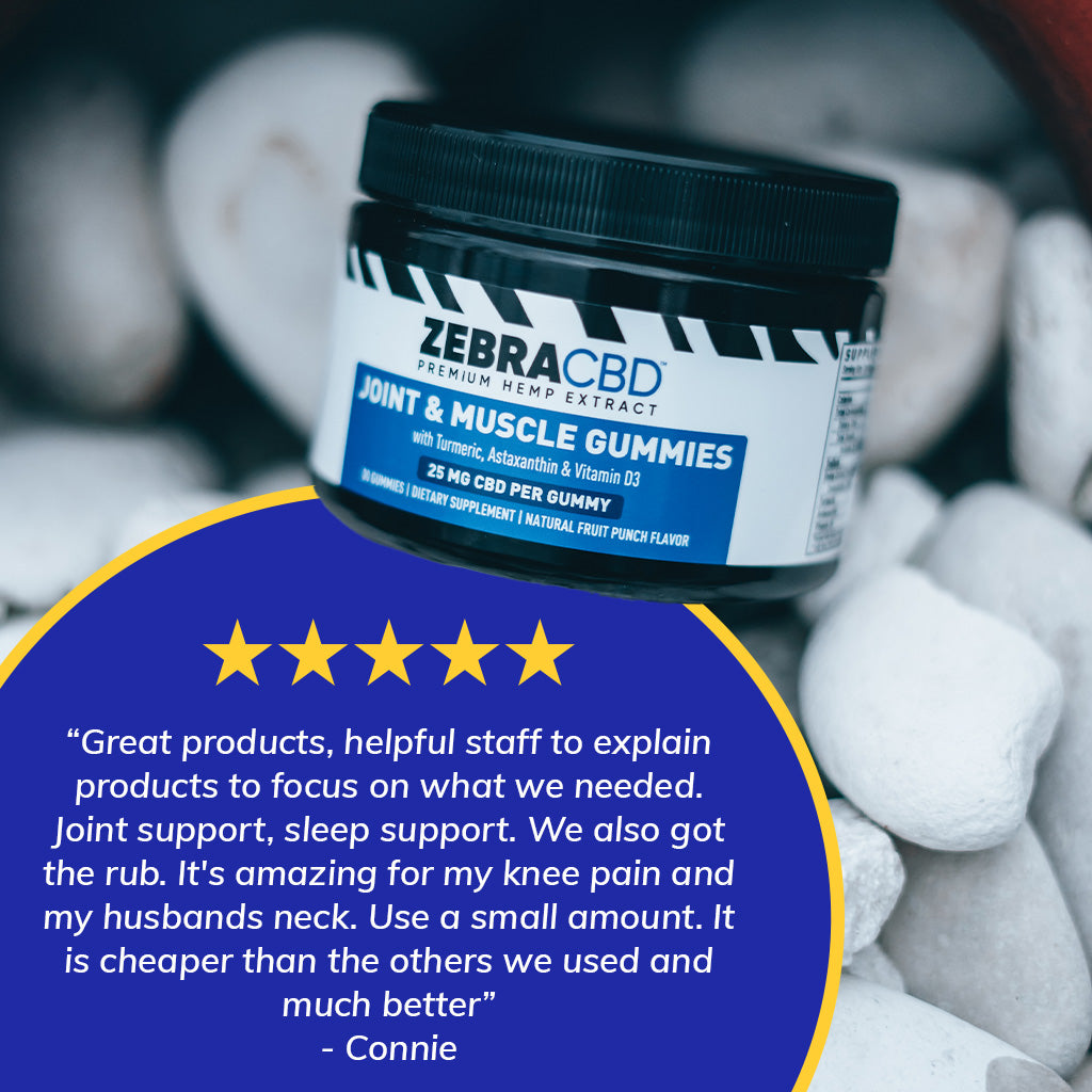 Best CBD Gummies For Back Pain: Ultimate Relief Guide