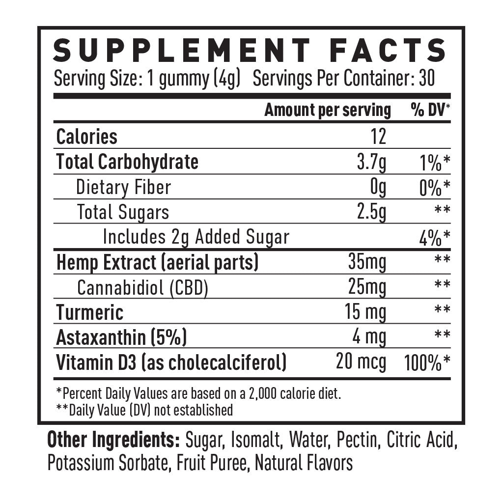 CBD Gummies for Joint Pain & Muscle Relaxation
