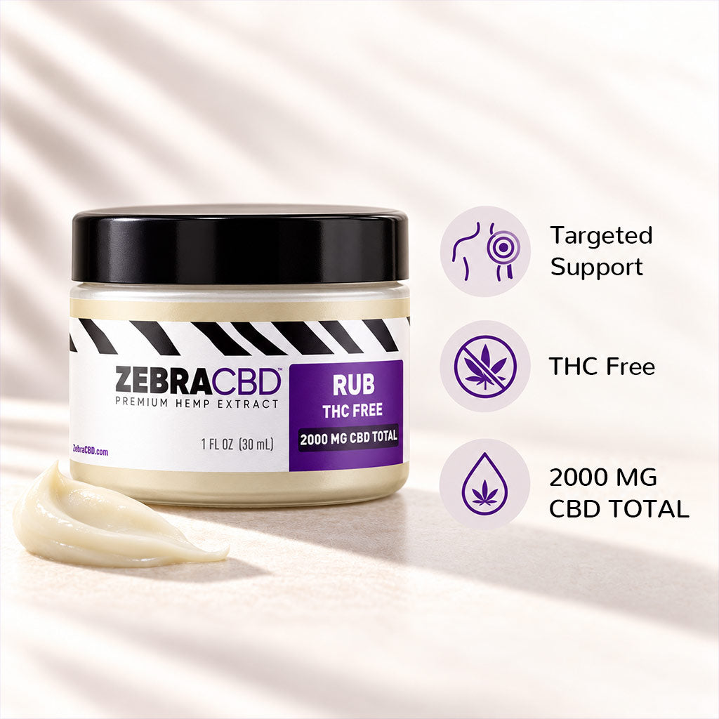 CBD Rub Muscle Rub for Pain Relief