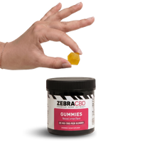 CBD Gummies