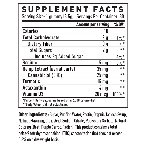 Joint & Muscle CBD Gummies (4)